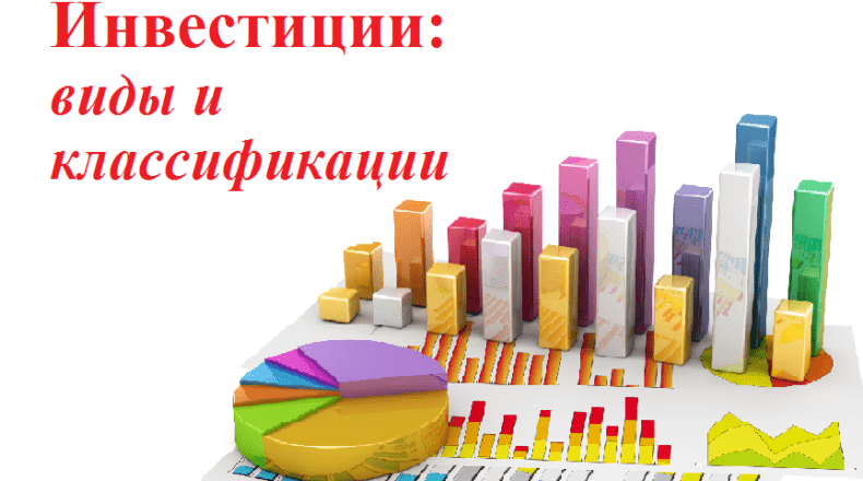 Виды и классификации инвестиций